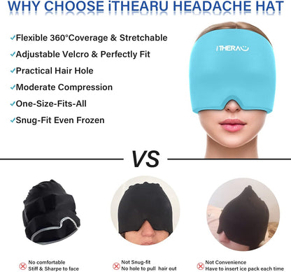 GORRO ANTI MIGRAÑA
